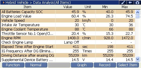 2000 RPM preview
